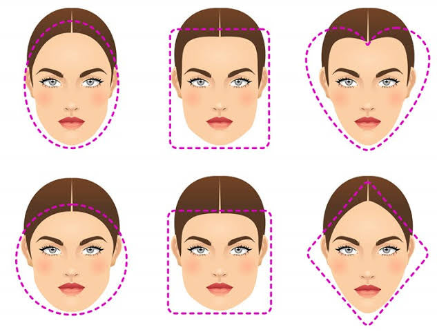 How to Choose the Right Eyewear for Your Face Shape