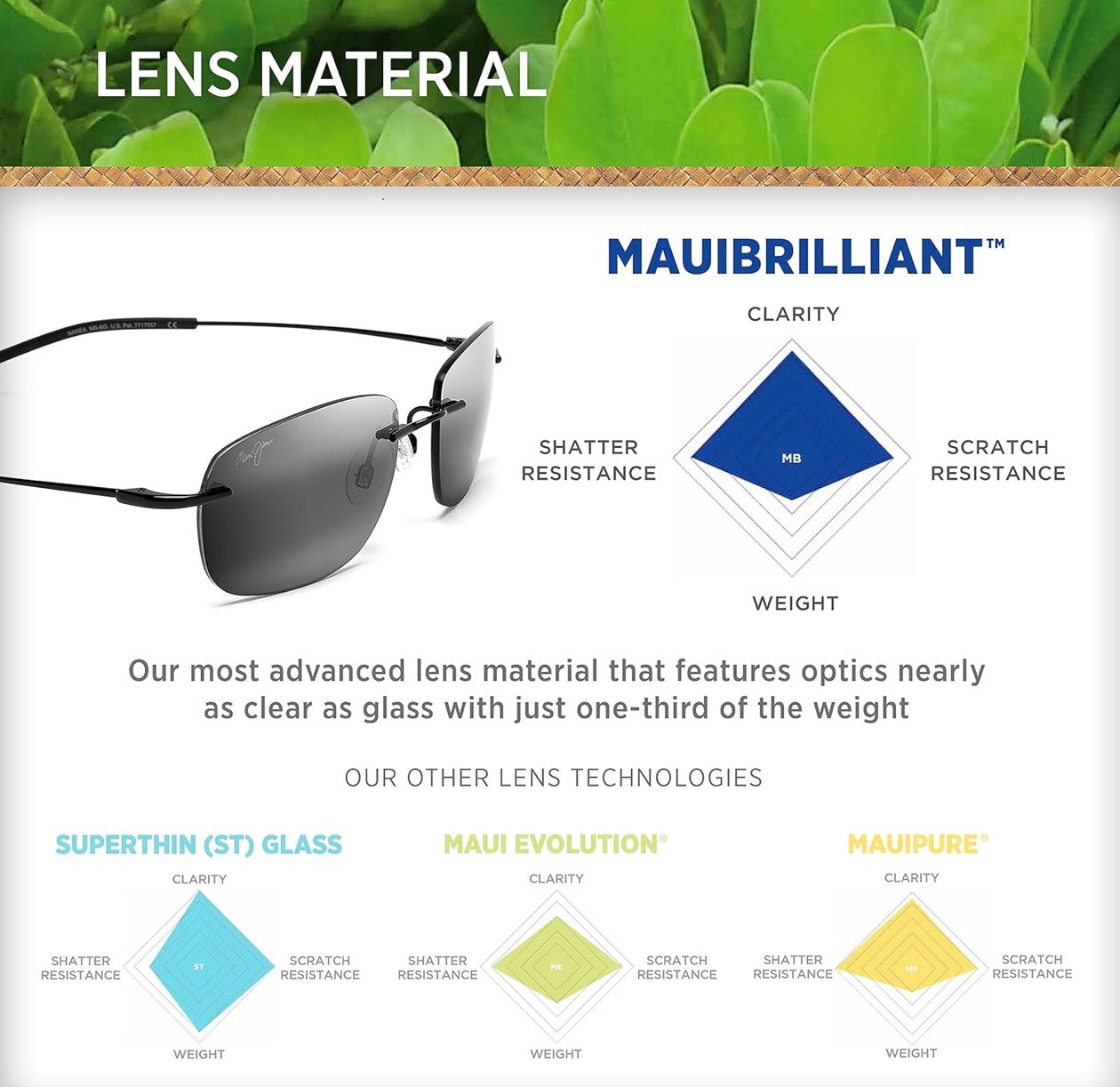 Maui Jim Mj332-02 Nanea Sunglasses